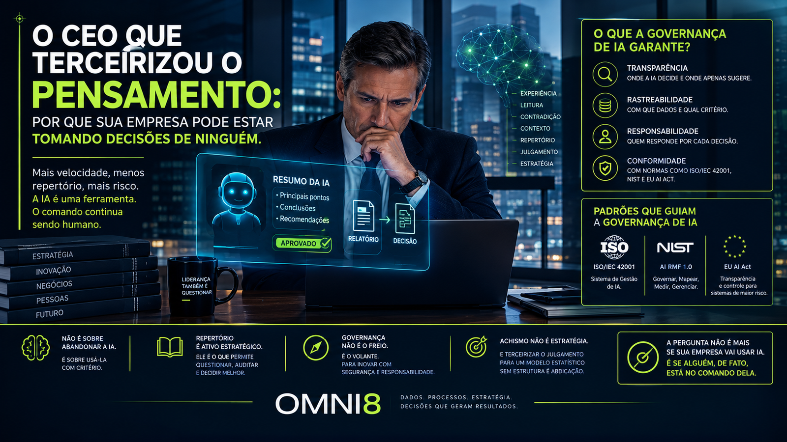 O CEO que terceirizou o pensamento: por que sua empresa pode estar tomando decisões de ninguém
