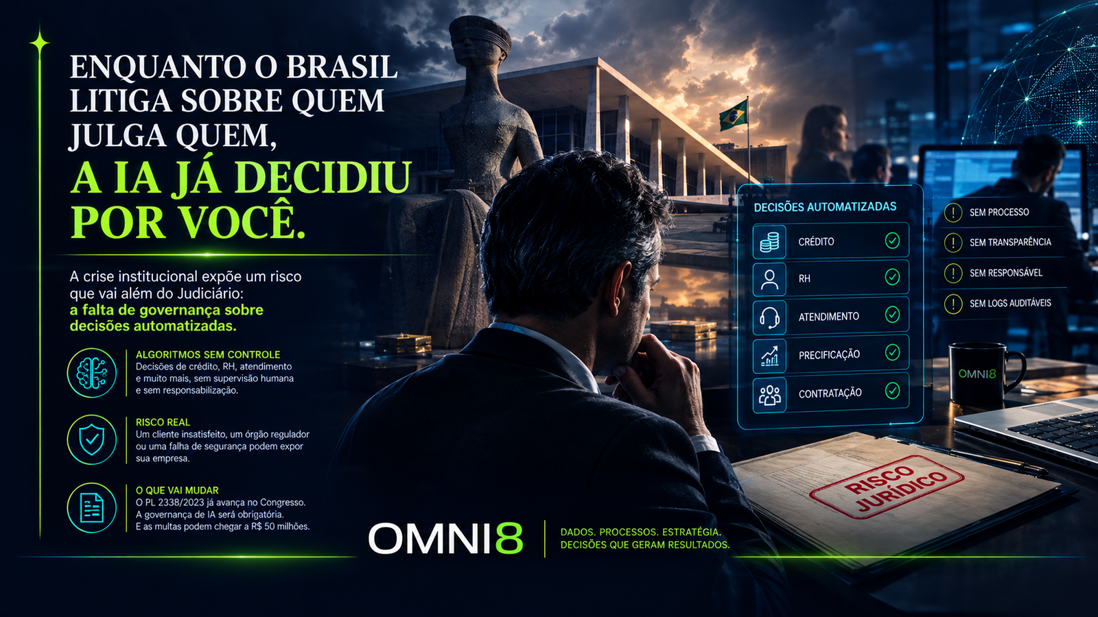 Réu presumido culpado: o veredito que sua IA já deu sobre você.