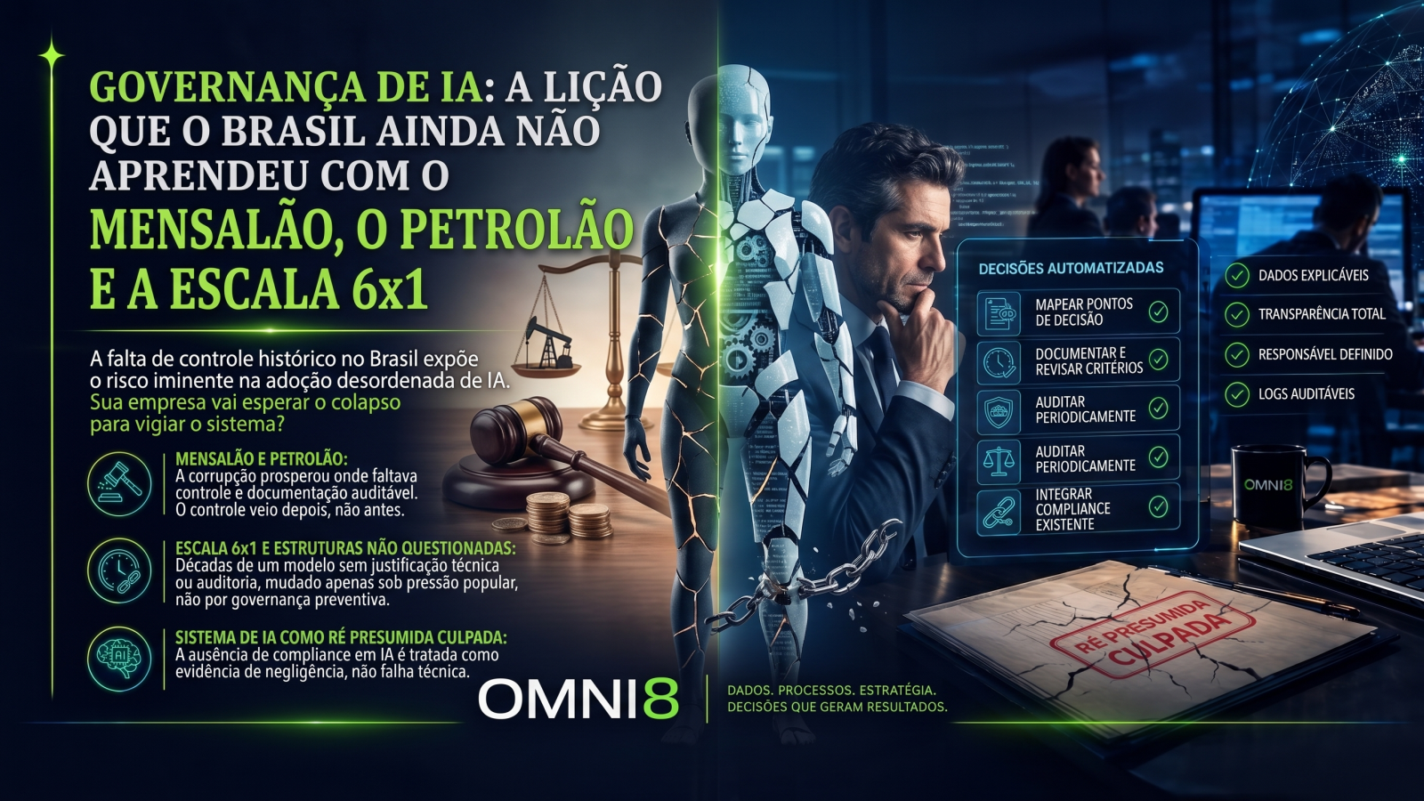 Governar Antes do Estrago
