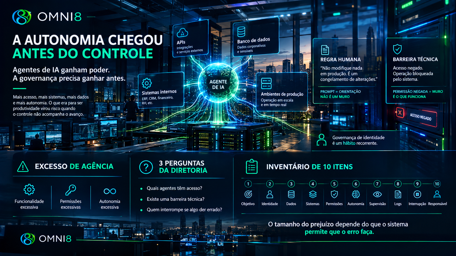 A autonomia chegou antes do controle.